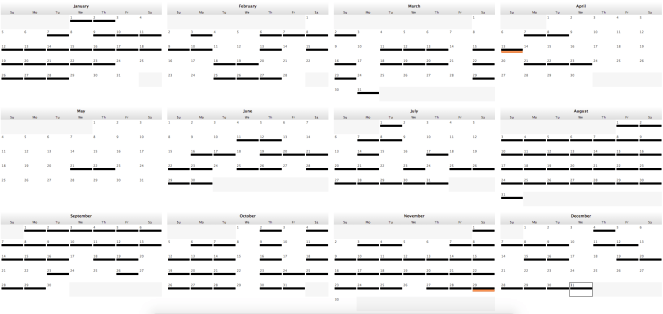 My 2014 exercise record